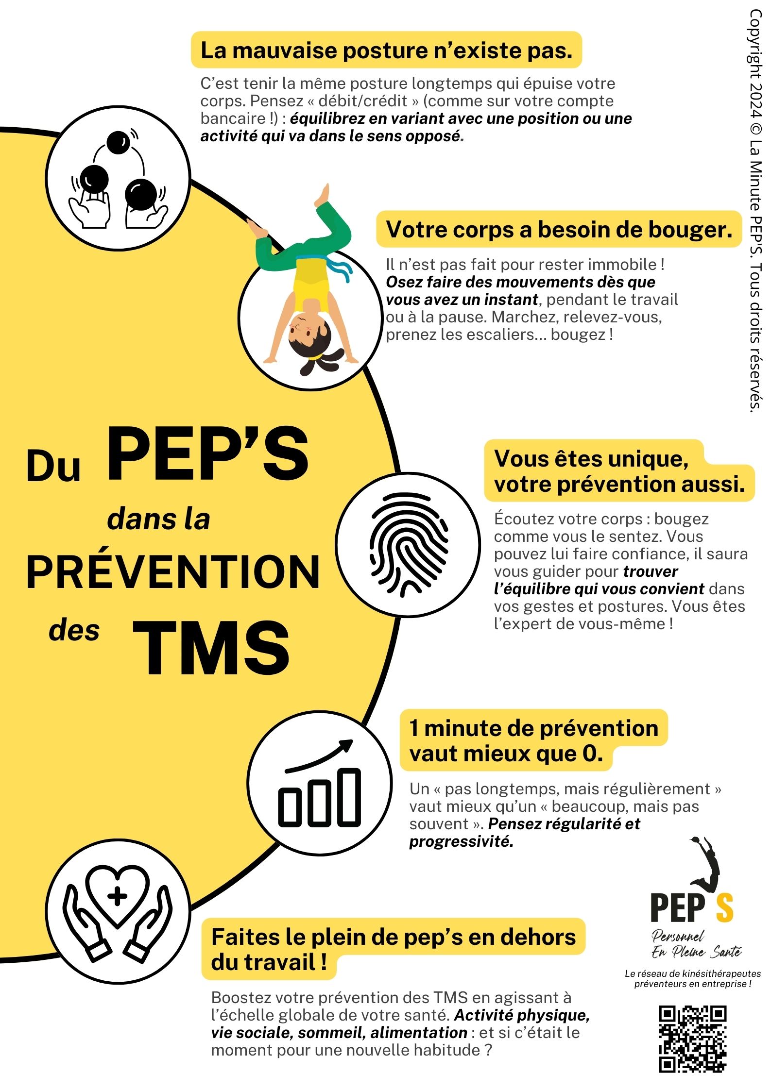 Schéma des gestes pour prévenir les microtraumatismes de la langue, comme éviter les boissons chaudes ou mastiquer lentement.